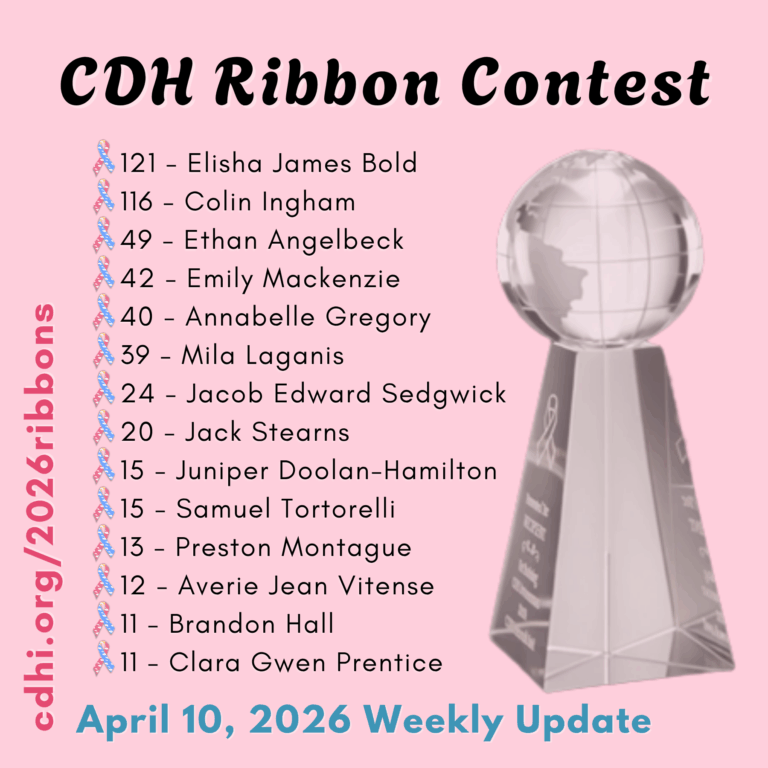 2026 April Posts - RIBBONS